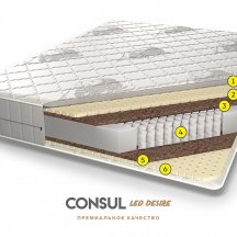 Consul Париж 80x190 средней жесткости