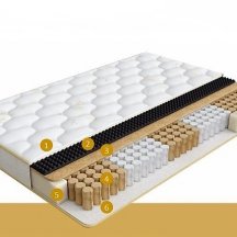 Askona Home Sleep MASSAGE 90x190