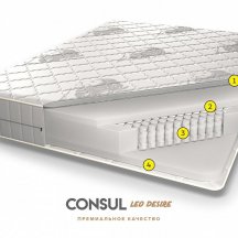 Consul Прага 90x195 с независимым пружинным блоком