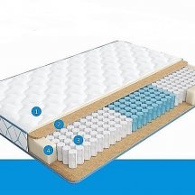 Аскона SKY BLUE 80x200