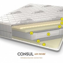 Consul Аквамарин Премиум 120x200