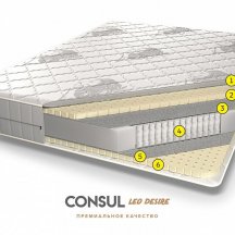 Consul Брюссель 160x200