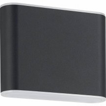 Накладной светильник Eglo GRUTTI 901025