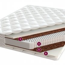Consul Президент 140x200 двуспальный