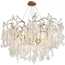Подвесная люстра ImperiumLoft 40.2478