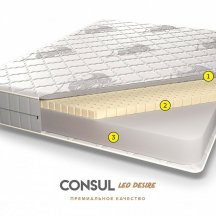 Consul Рим 80x200