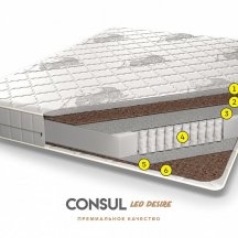 Consul Копенгаген 160x200 двуспальный