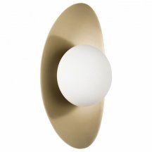 Настенный светильник Arlight PERLEN 057587