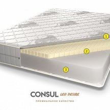 Consul Рим Премиум 140x200 двуспальный