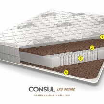 Consul Вена 90x200 с независимыми пружинами