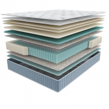 Serta Embrace GRACE 180x200 двуспальный