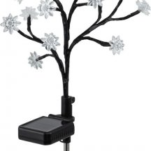 Грунтовый светильник ЭРА ERASF22-60