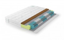 Lonax Hollo Cocos S1000 5 Zone 155x215