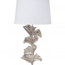 Интерьерная настольная лампа Garda Decor Gingko leaves 71PN-80267