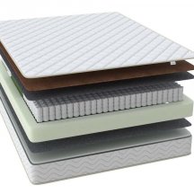 Райтон Classic Easy M/P 140x200 двуспальный