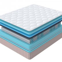 Орматек Optima Comfort F 180x210
