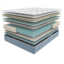 Serta Embrace Emotion (Эмоушн) 200x200 двуспальный