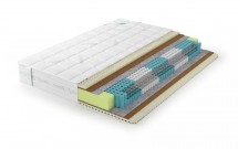 Lonax Relax Medium S1000 5 Zone 85x150