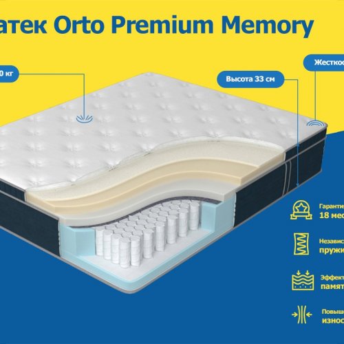 Орматек Orto Premium Memory 200x200