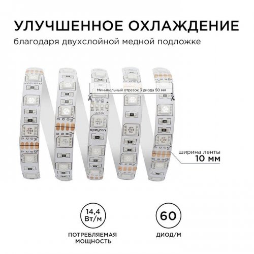 Лента светодиодная угловая Apeyron Electrics 00-12 Лента светодиодная угловая Apeyron Electrics 00-12