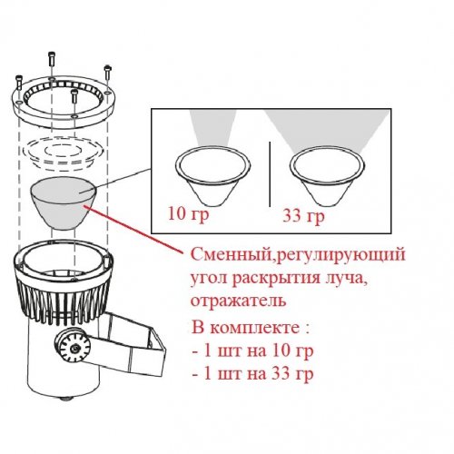 Прожектор уличный Oasis Light TUBE LED W6332-3К Gr Прожектор уличный Oasis Light TUBE LED W6332-3К Gr
