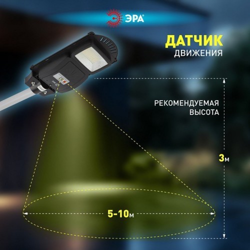 Консольный светильник Эра  ERAKSS20-02