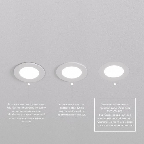 Встраиваемый светильник Denkirs PORT DK3101-WH