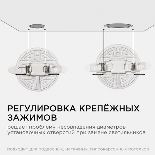 Встраиваемый светильник Apeyron Electrics  06-101