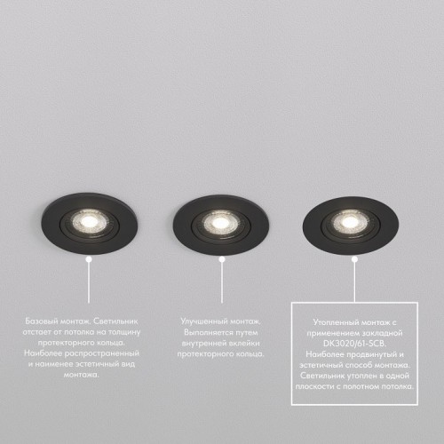 Встраиваемый светильник Denkirs DK3020-BK