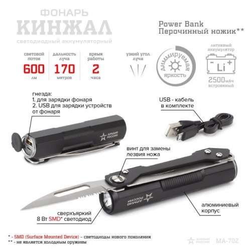 Ручной фонарь Армия России MA-702