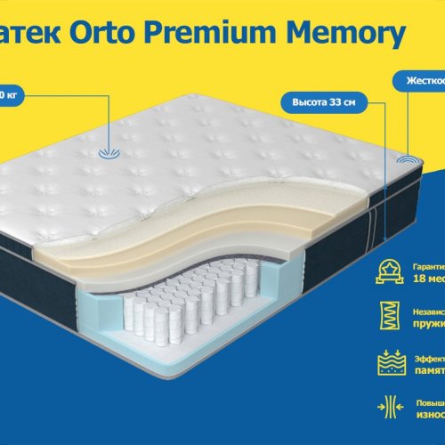 Орматек Orto Premium Memory 90x200