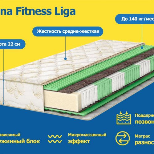 Askona Fitness Liga 80x186