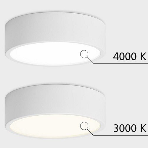 Потолочный светодиодный светильник Italline M04-525-146 white 4000K