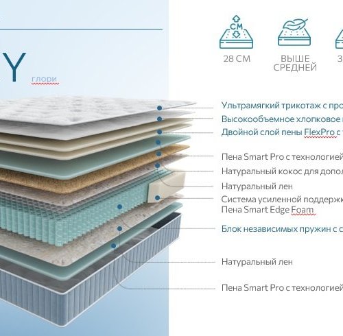 SERIA PRO GLORY (Глория) 200x200