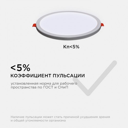 Встраиваемая светодиодная панель OGM LP-09