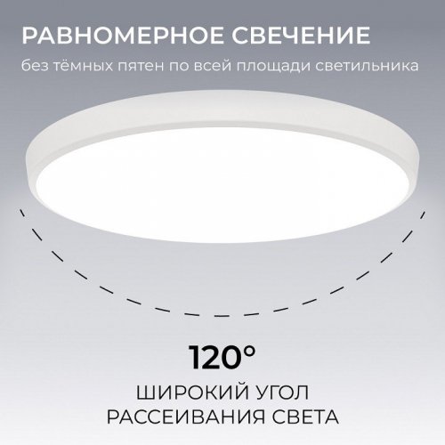 Накладной светодиодный светильник OGM O18-155 Накладной светодиодный светильник OGM O18-155