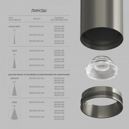 Накладной светильник Denkirs SHINE TUBE DK2615-DN