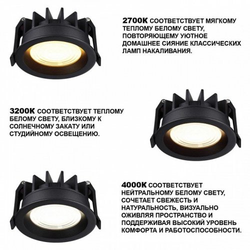 Точечный светильник Fluo 359847