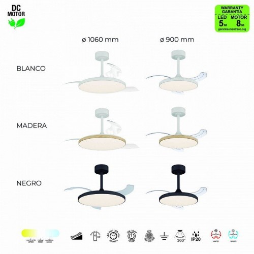 Люстра-вентилятор Mantra SLIM FAN mini 9008