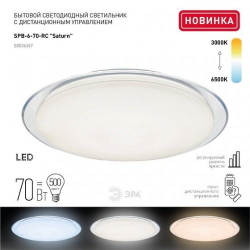 Накладной светильник Эра Классик Б0036367