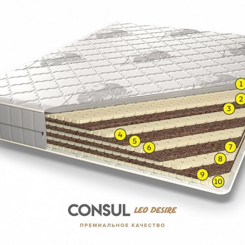 Consul Монако 80x200