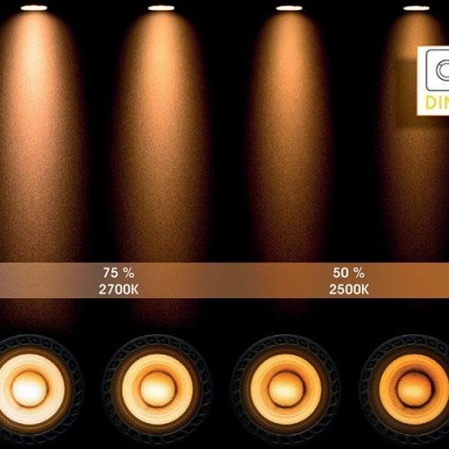 Спот Lucide Xyrus 23954/06/30