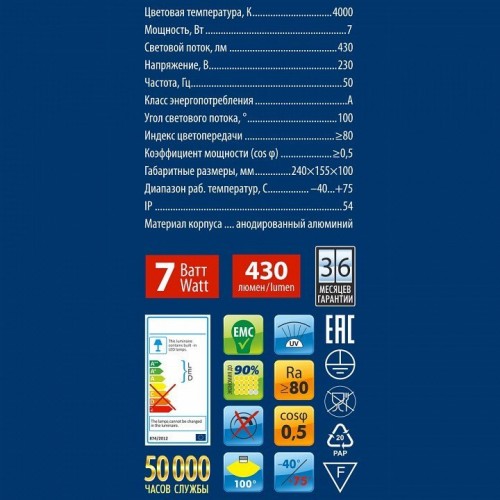 Накладной светильник Uniel ULU-S36A UL-00009352