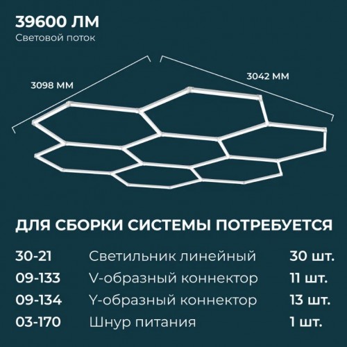 Светильник линейный светодиодный накладной серия NET Apeyron 30-21