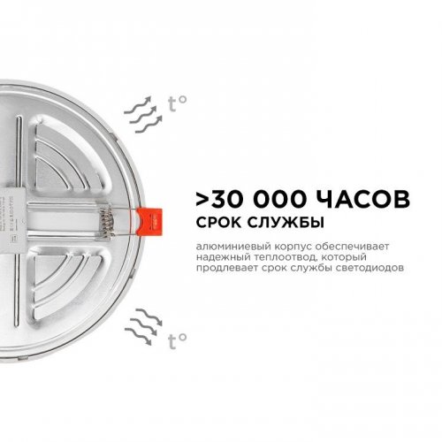 Встраиваемый светильник Apeyron Electrics LP-08 Встраиваемый светильник Apeyron Electrics LP-08
