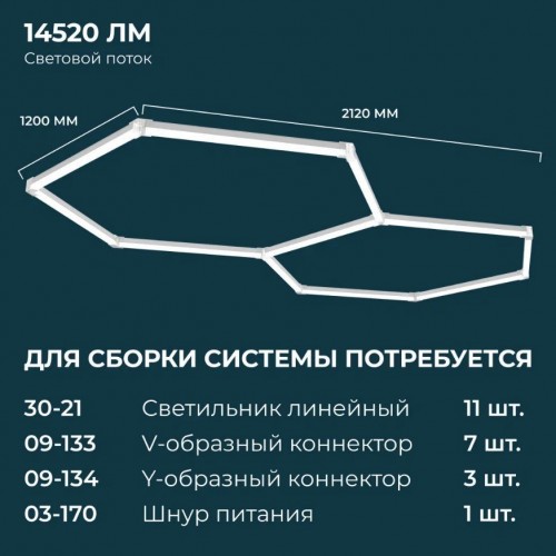 Светильник линейный светодиодный накладной серия NET Apeyron 30-21