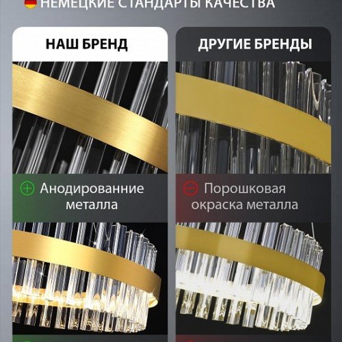 Подвесная люстра Natali Kovaltseva Royalton INNOVATION STYLE 83180