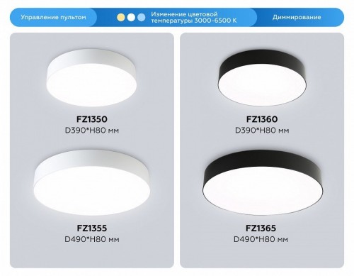 Потолочный светильник Ambrella light Orbital FZ1360