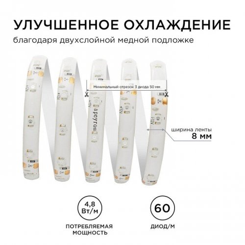 Лента светодиодная угловая Apeyron Electrics 00-04 Лента светодиодная угловая Apeyron Electrics 00-04