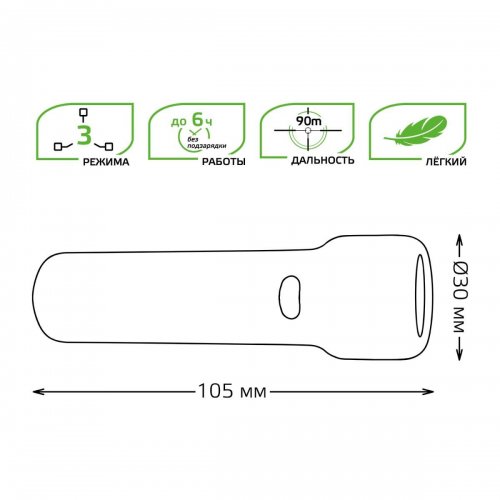 Ручной светодиодный фонарь Gauss аккумуляторный 105х30 50 лм GF202 Ручной светодиодный фонарь Gauss аккумуляторный 105х30 50 лм GF202